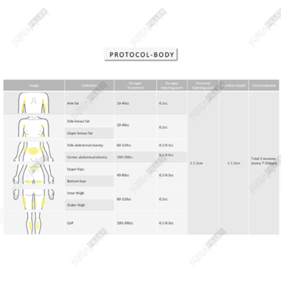 Curenex Lipo - Image 4