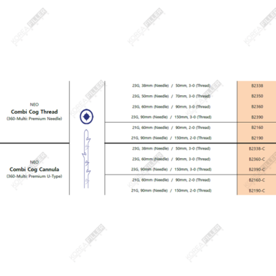 NEO Combi Cog Thread (360-Multi: Premium Needle) - Image 2