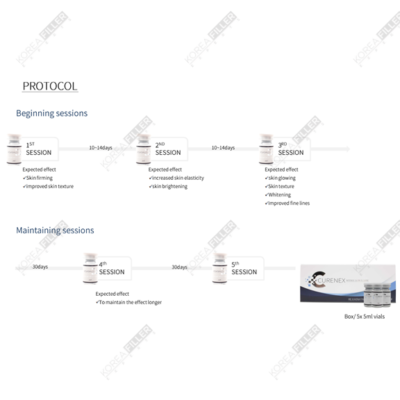 Curenex Skin Booster - Image 4