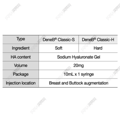 DeneB 10ml with Lidocaine - Image 3