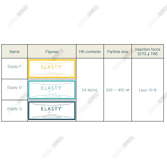 Elasty - Image 4