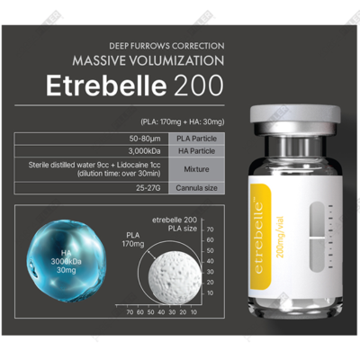 Etrebelle 200mg - Image 4