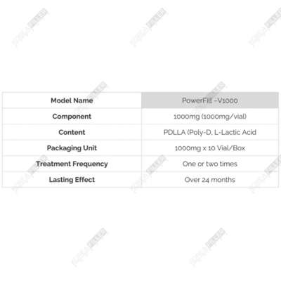 PowerFill 1000mg - Image 3
