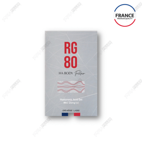 RG80 Body Filler